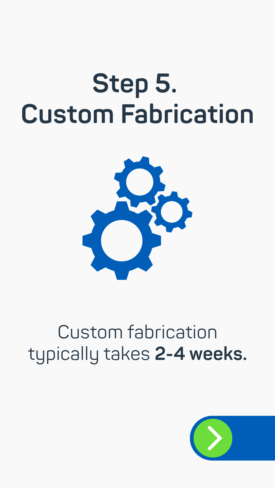 Step 5: Custom fabrication